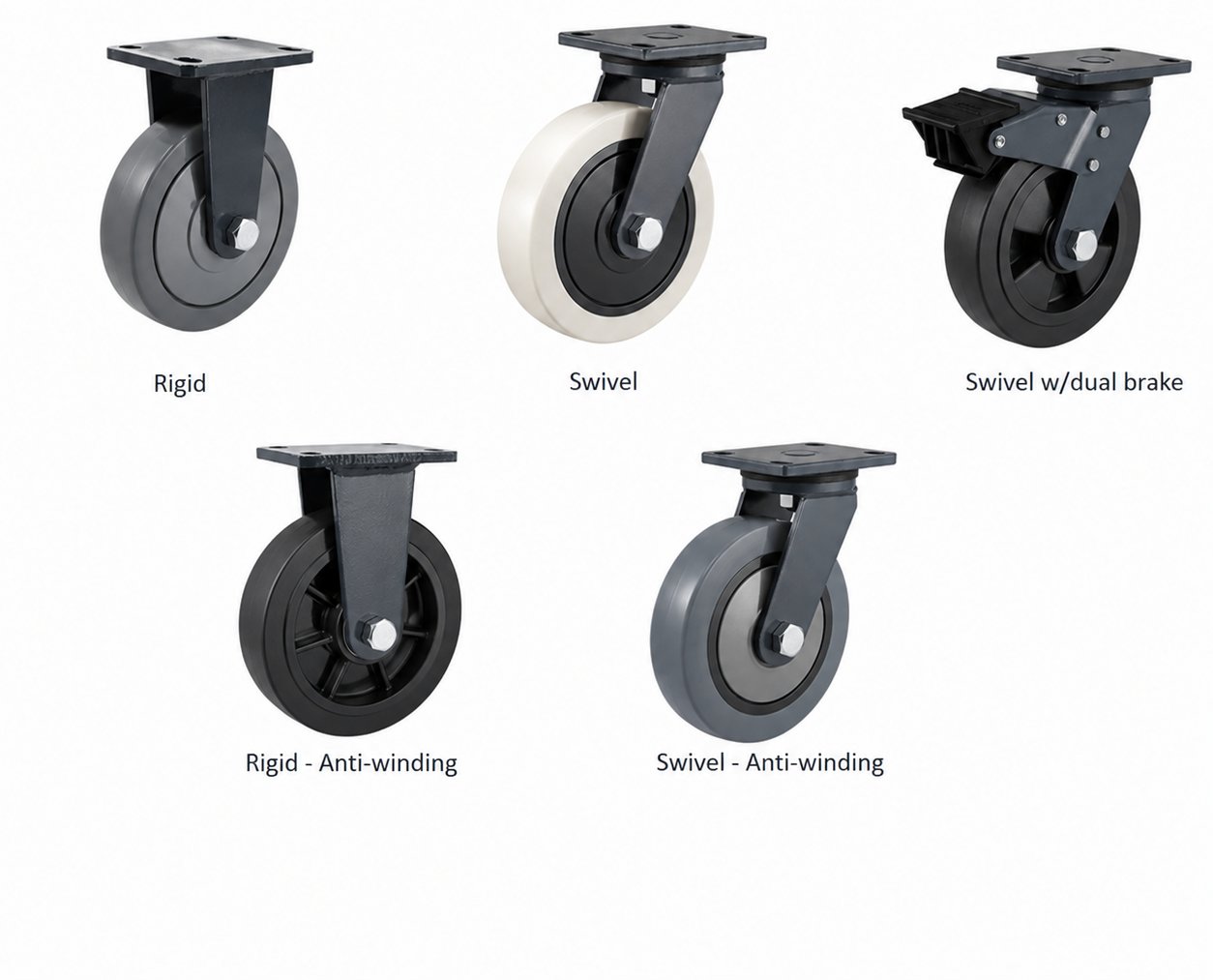 Type of Castor wheel
