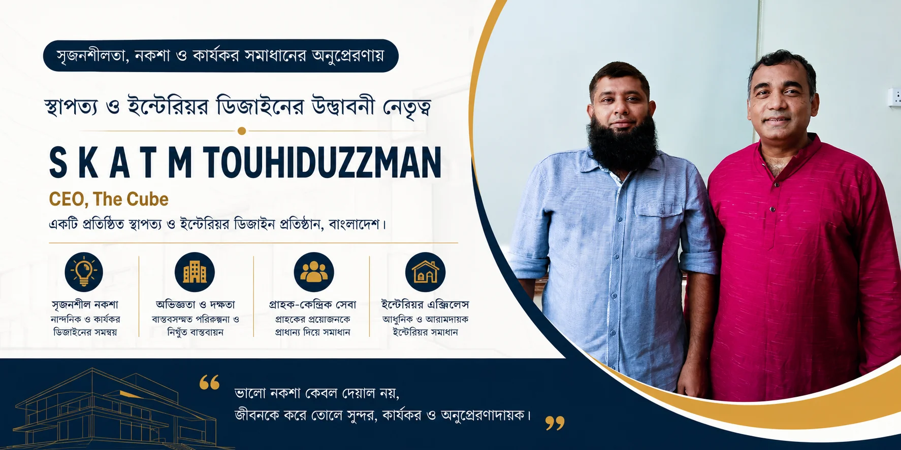 S K A T M Touhiduzzman, CEO of The Cube, with Textile Solution Bangladesh representative, highlighting professional architecture and interior design partnership in Bangladesh.